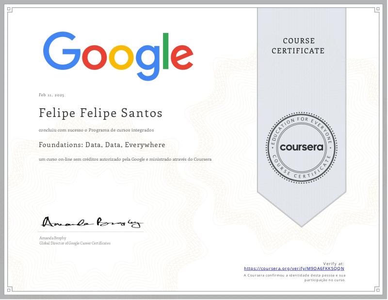Certificado de Curso do Google - Análise de Dados